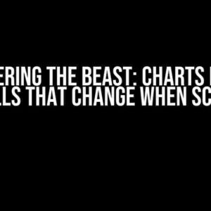 Conquering the Beast: Charts Data in List Cells that Change when Scrolling